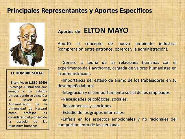 ELTON MAYO: EXPERIMENTOS Y APORTACIONES