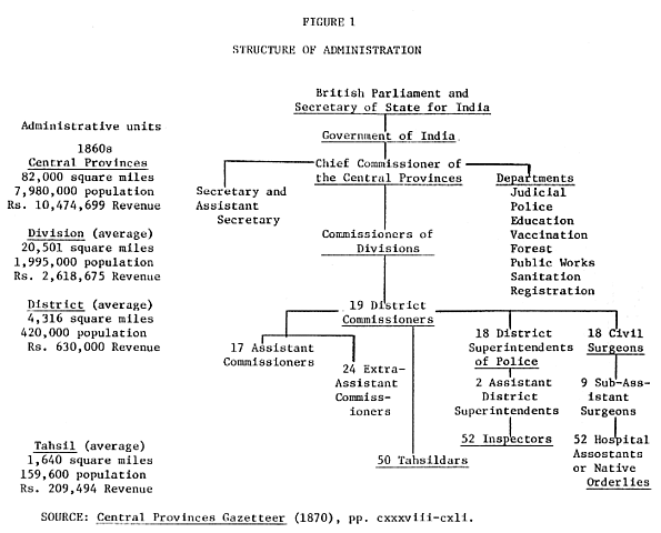 Highest court of law Court procedure: rules, sentences, etc.