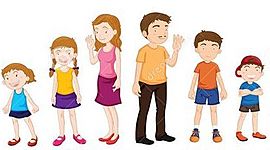 Timeline: Viaje a través del tiempo, descubriendo la historia de la infancia y adolescencia