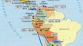 Timeline: INDEPENDENCIA DE LAS COLONIAS AMERICÁNAS