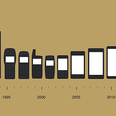 Timeline: La vida de la telefonía.