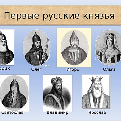 Timeline: Первые князья Киевской Руси