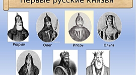 Timeline: Первые князья Киевской Руси