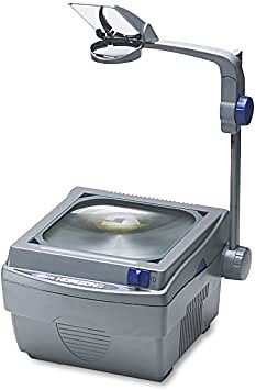 the overhead projector