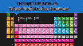 Timeline: História da Tabela Periódica