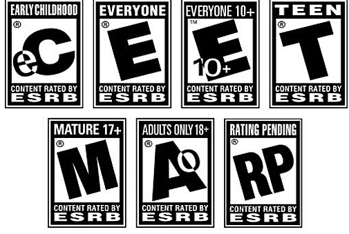 Videogame Rating Council
