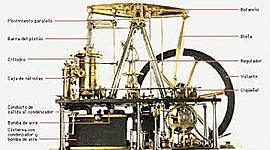 Timeline: Revolución Industrial