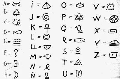 uso de jeroglíficos