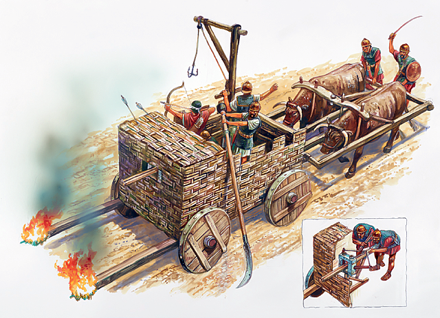 1054 BCE, Civilización mediterránea antigua.