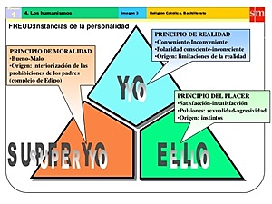 Sigmund Freud (1856-1939)