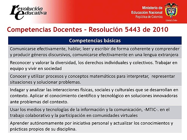 Resolución 5443 de 2010