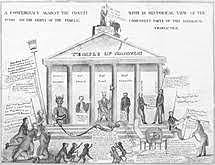 Nullification Crisis