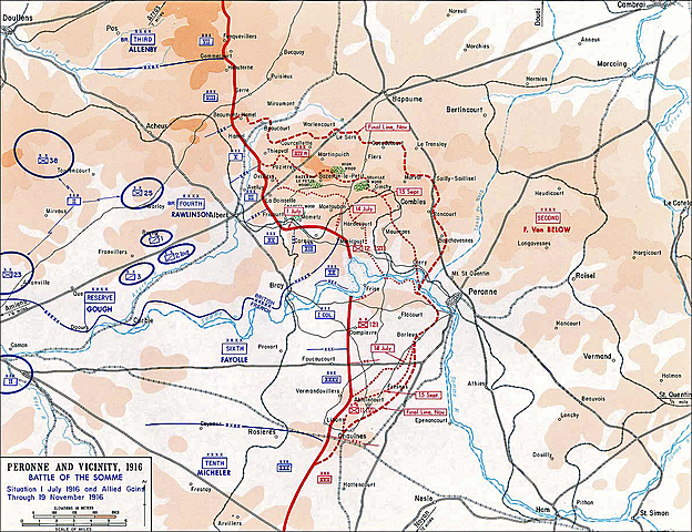 The Battle of the Somme
