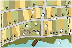 Le régime seigneurial