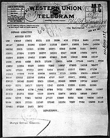 Zimmerman Telegram