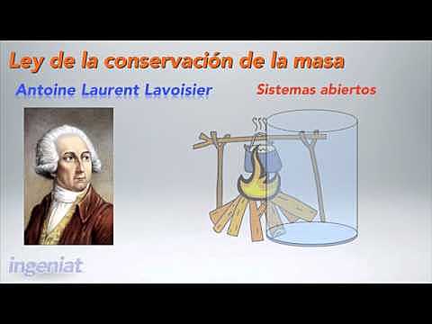 Ley de conservación de la masa