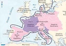 Continental Blockade