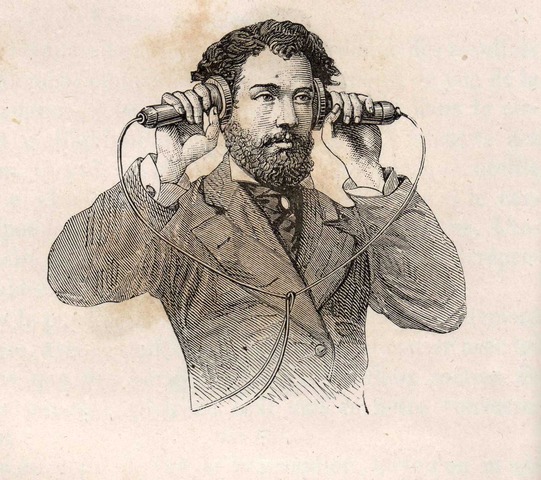 Invention of the Telephone.