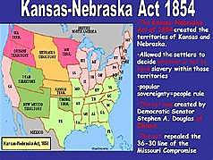 Kansas-Nebraska Act
