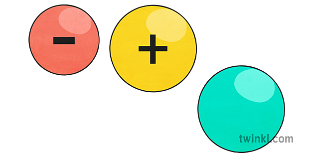 James Chadwick (Neutrón)