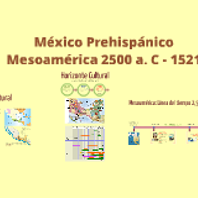Timeline: México Antiguo (2500 a.n.e.- 1519)