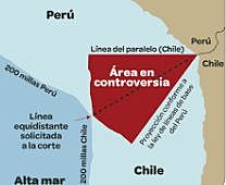 Punto final a la controversia marítima entre Perú y Chile (G.O.H.T)