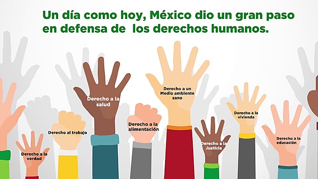 Derechos humanos en MX