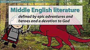 The Middle English Language