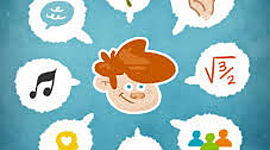 Timeline: Competencias Emocionales