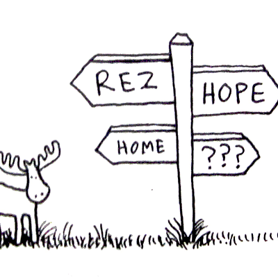 Timeline: The Absolutely True Diary of a Part-time Indian