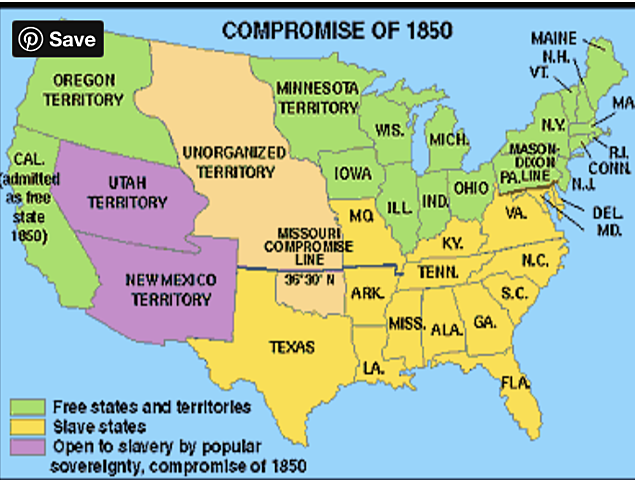 The Compromise of 1850