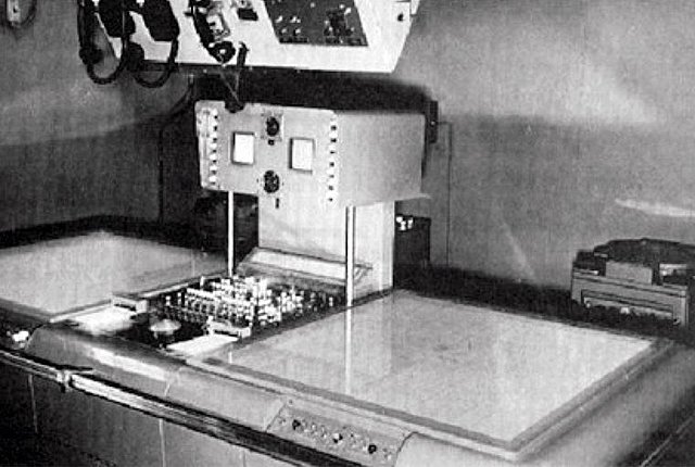 1946: nace el trackball, el precursor del ratón