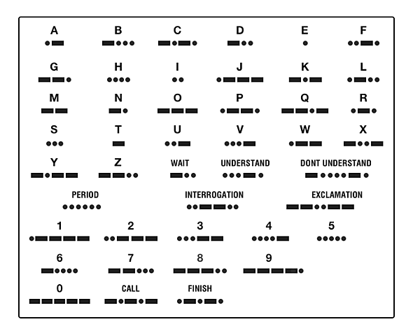 Morse Code