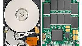 Timeline: Suports audiovisuals