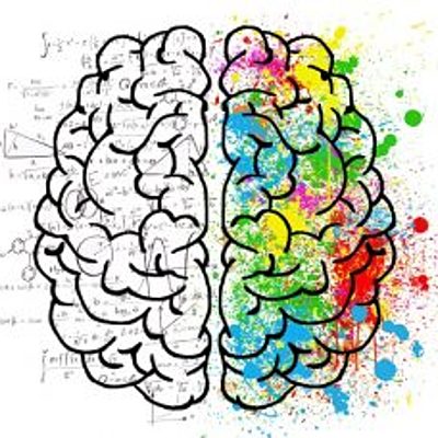 Timeline: Teorías de la Personalidad