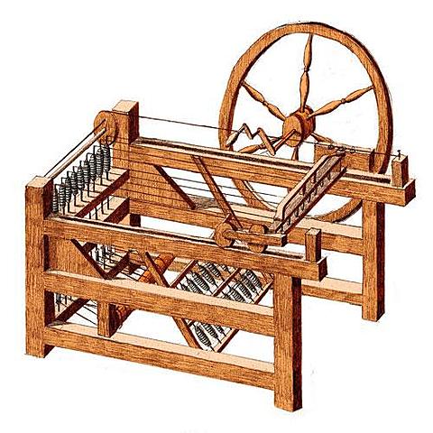 James Hargreaves spinning Jenny