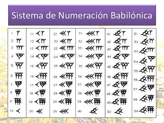 SISTEMA BABILÓNICO