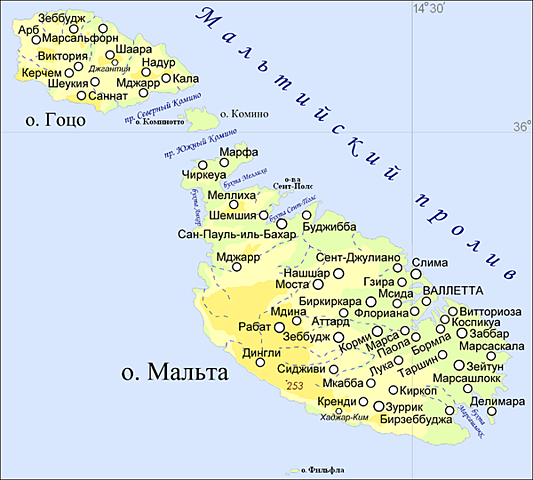 захват Англией Мальты