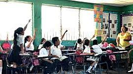 Timeline: Actividad 1-Volver al pasado: evolución de la escuela