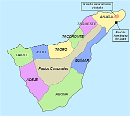 Periodos de divisiones