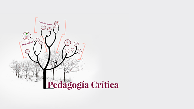 ¿QUE ES LA PEDAGOGIA CRITICA?