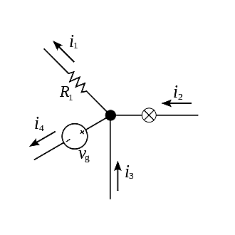 Gustav Robert Kirchhoff