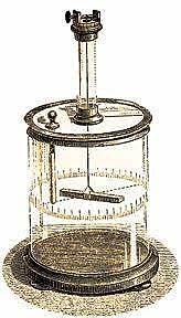 Charles-Augustin de Coulomb