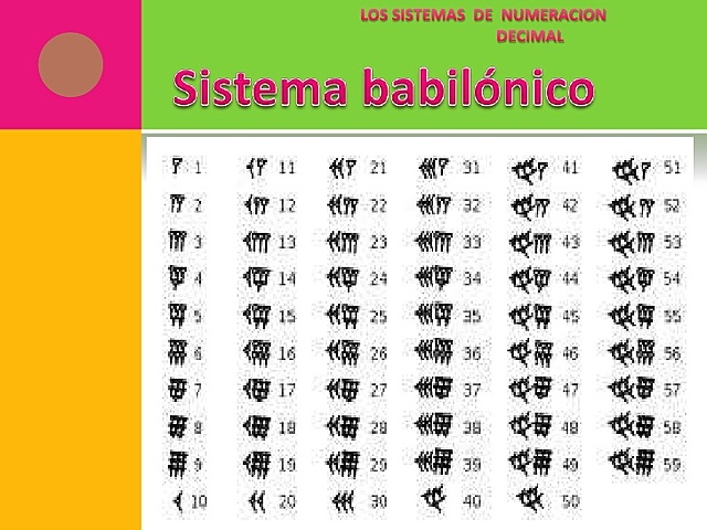 Sistema Babilónico