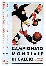 Campionato Mondiale di Calcio
