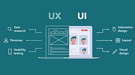 Timeline: UX/UI design. Кирильчева