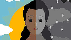 Perspectivas Psicológicas de la Personalidad