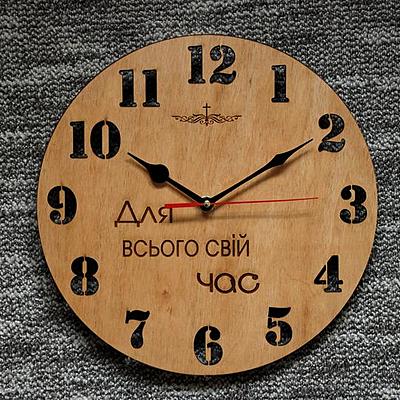 Timeline: Еволюція годинників