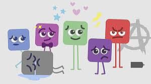 Teorías Psicodinámicas de la Personalidad