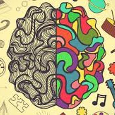 Timeline: historia de la psicología contemporanea